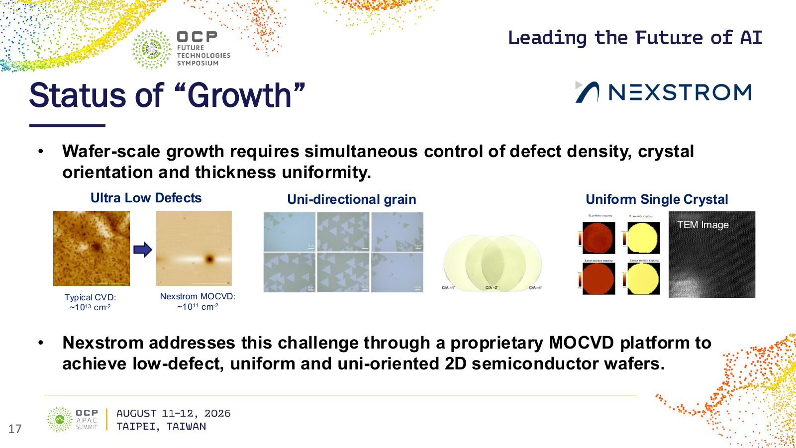 Nexstromの2D半導体成膜を示す講演資料17ページ。左に通常のCVDとNexstrom MOCVDの欠陥密度の比較、中央に結晶方位、右に発光・ラマン分光の面内分布とTEM像が並ぶ。